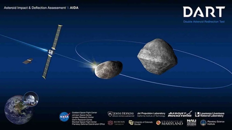 El impacto desvió al asteroide Dimorphos